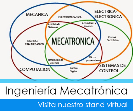 Carreras en Ingeniería Mecatronica 