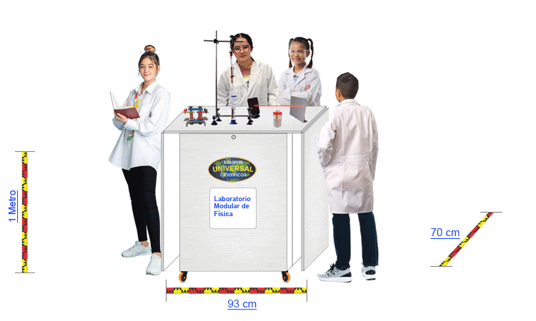 Laboratorio para colegios de Física
